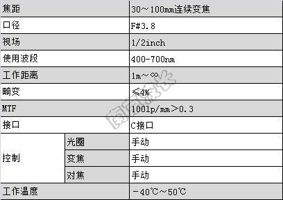 可見光連續(xù)變焦鏡頭