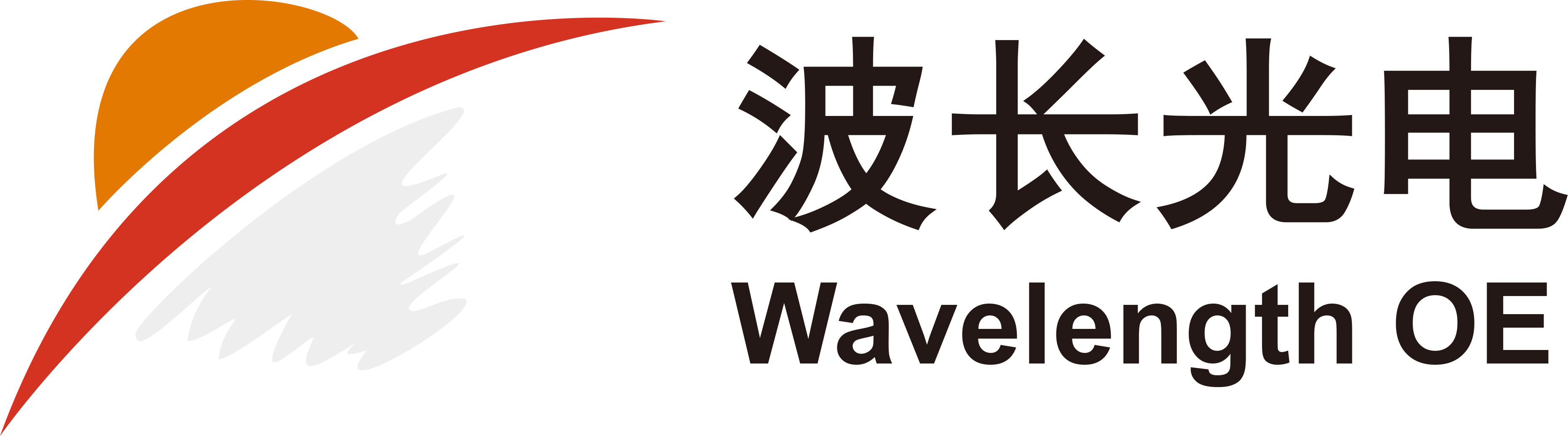 南京波長(zhǎng)光電科技股份有限公司 